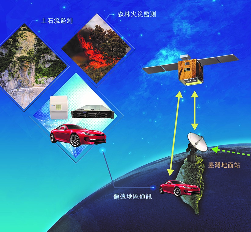 NSPO initiates B5G low-orbit communication satellite’s early development plan.