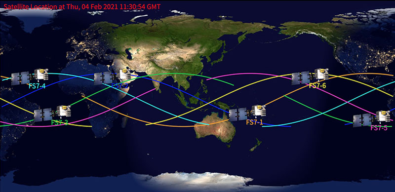 The six satellites of the FORMOSAT-7 constellation are successfully deployed.