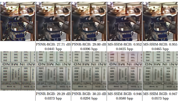 視覺效果比較 - 端對端學習式視訊壓縮