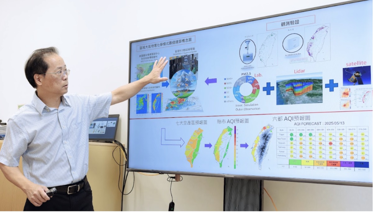 透過觀測驗證，有效提升空氣品質預報模式準確度。